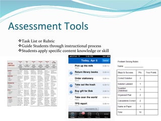 Assessment Tools Task List or Rubric Guide Students through instructional process Students apply specific content knowledge or skill 