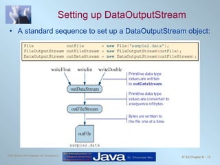 Setting up DataOutputStream A standard sequence to set up a DataOutputStream object: 