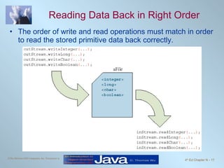 Reading Data Back in Right Order The order of write and read operations must match in order to read the stored primitive data back correctly. 