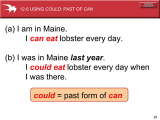 (a) I am in Maine.    I  can eat  lobster every day. (b) I was in Maine  last year .   I  could eat  lobster every day when    I was there. could  = past form of  can 12-5 USING  COULD:  PAST OF  CAN 
