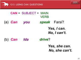 (a)  Can   you   speak   Farsi? CAN  +  SUBJECT  +  MAIN   VERB Yes, I can.  No, I can’t. (b)  Can   Ida   drive ? Yes, she can.  No, she can’t. 12-3  USING  CAN:  QUESTIONS 