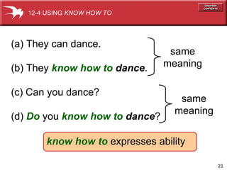 (a) They can dance. (b) They  know how to   dance . (c) Can you dance? (d)  Do  you  know how to   dance ? know how to  expresses ability 12-4 USING  KNOW HOW TO same meaning same meaning 