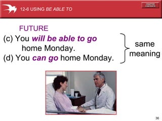 FUTURE (c) You  will be able to go    home Monday.  (d) You  can go  home Monday. 12-6 USING  BE ABLE TO same meaning 
