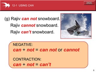 NEGATIVE:  can  +  not  =  can not  or  cannot CONTRACTION:  can  +  not  =  can’t (g) Rajiv  can not  snowboard. Rajiv  cannot   snowboard. Rajiv  can’t  snowboard. 12-1  USING  CAN 