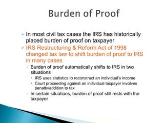 In most civil tax cases the IRS has historically placed burden of proof on taxpayer IRS Restructuring & Reform Act of 1998 changed tax law to shift burden of proof to IRS in many cases Burden of proof automatically shifts to IRS in two situations IRS uses statistics to reconstruct an individual’s income Court proceeding against an individual taxpayer involves penalty/addition to tax In certain situations, burden of proof still rests with the taxpayer 2010 Cengage Learning 