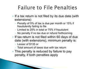 If a tax return is not filed by its due date (with extensions) Penalty of 5% of tax is due per month or 15% if fraudulently failing to file Limited to 25% in total or 75% if fraudulent No penalty if no tax due or refund forthcoming If tax return is not filed within 60 days of due date (with extensions), minimum penalty is: Lesser of $135 or  Total amount of taxes due with tax return This penalty is reduced by failure to pay penalty, if both penalties apply 2010 Cengage Learning 
