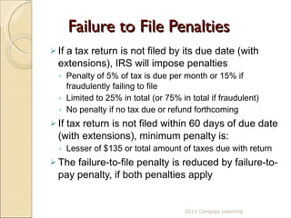 Failure to File Penalties If a tax return is not filed by its due date (with extensions), IRS will impose penalties Penalty of 5% of tax is due per month or 15% if fraudulently failing to file Limited to 25% in total (or 75% in total if fraudulent) No penalty if no tax due or refund forthcoming If tax return is not filed within 60 days of due date (with extensions), minimum penalty is: Lesser of $135 or total amount of taxes due with return The failure-to-file penalty is reduced by failure-to-pay penalty, if both penalties apply 2011 Cengage Learning 