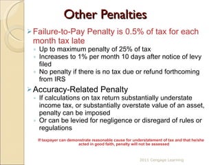 Other Penalties Failure-to-Pay Penalty is 0.5% of tax for each month tax late Up to maximum penalty of 25% of tax Increases to 1% per month 10 days after notice of levy filed No penalty if there is no tax due or refund forthcoming from IRS Accuracy-Related Penalty If calculations on tax return substantially understate income tax, or substantially overstate value of an asset, penalty can be imposed Or can be levied for negligence or disregard of rules or regulations If taxpayer can demonstrate reasonable cause for understatement of tax and that he/she acted in good faith, penalty will not be assessed 2011 Cengage Learning 