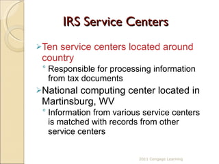 IRS Service Centers Ten service centers located around country Responsible for processing information from tax documents National computing center located in Martinsburg, WV Information from various service centers is matched with records from other service centers 2011 Cengage Learning 