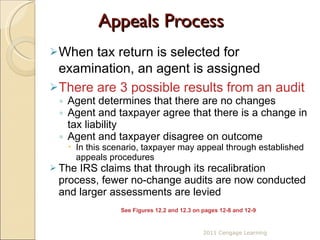 Appeals Process When tax return is selected for examination, an agent is assigned There are 3 possible results from an audit Agent determines that there are no changes Agent and taxpayer agree that there is a change in tax liability Agent and taxpayer disagree on outcome In this scenario, taxpayer may appeal through established appeals procedures The IRS claims that through its recalibration process, fewer no-change audits are now conducted and larger assessments are levied See Figures 12.2 and 12.3 on pages 12-8 and 12-9 2011 Cengage Learning 
