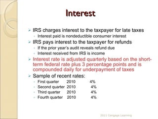 Interest IRS charges interest to the taxpayer for late taxes  Interest paid is nondeductible consumer interest IRS pays interest to the taxpayer for refunds If the prior year’s audit reveals refund due Interest received from IRS is income Interest rate is adjusted quarterly based on the short-term federal rate plus 3 percentage points and is compounded daily for underpayment of taxes Sample of recent rates: First quarter  2010  4% Second quarter  2010   4% Third quarter  2010   4% Fourth quarter  2010   4% 2011 Cengage Learning 