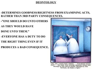 DEONTOLOGY -DETERMINES GOODNESS/RIGHTNESS FROM EXAMINING ACTS, RATHER THAN 3RD PARTY CONSEQUENCES. -”ONE SHOULD DO UNTO OTHERS  AS THEY WOULD HAVE  DONE UNTO THEM.” -EVERYONE HAS A DUTY TO DO  THE RIGHT THING EVEN IF IT  PRODUCES A BAD CONSEQUENCE.   
