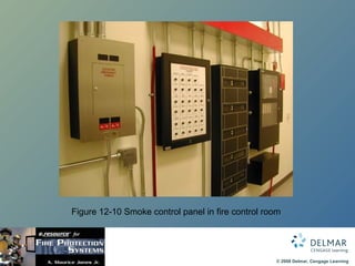 Figure 12-10 Smoke control panel in fire control room 