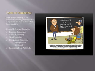 Types of Reasoning
Inductive Reasoning – “the
process of reasoning from specifics
to a general conclusion related to
those specifics.
Types of Inductive Reasoning:
1) Example Reasoning
2) Casual Reasoning
3) Sign Reasoning
4) Comparison Reasoning
a) Figurative
b) Literal
5) Reasoning from Authroity
 
