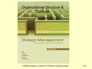 Organizational Structure &
        Controls
               Chapter 12




© 2006 by Nelson, a division of Thomson Canada Limited.   12-1
 
