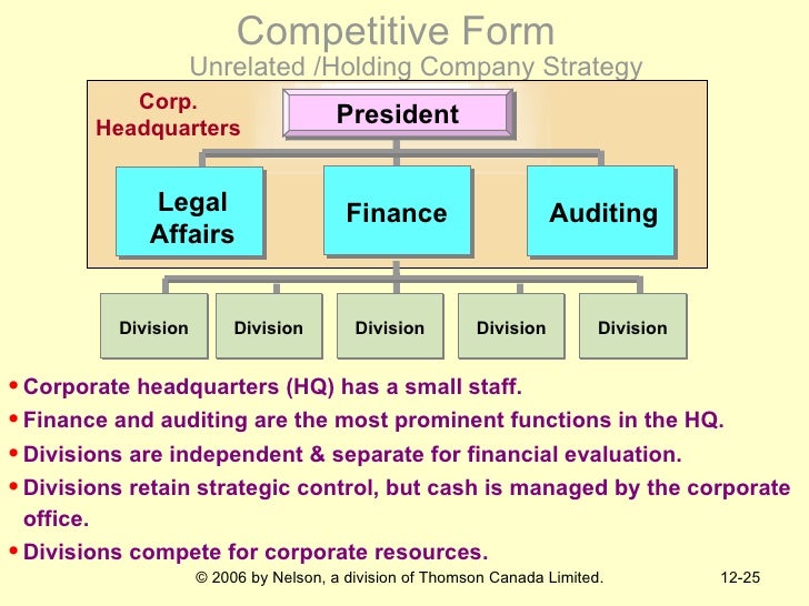 In the related-linked diversification strategy strategic business units (sbus)