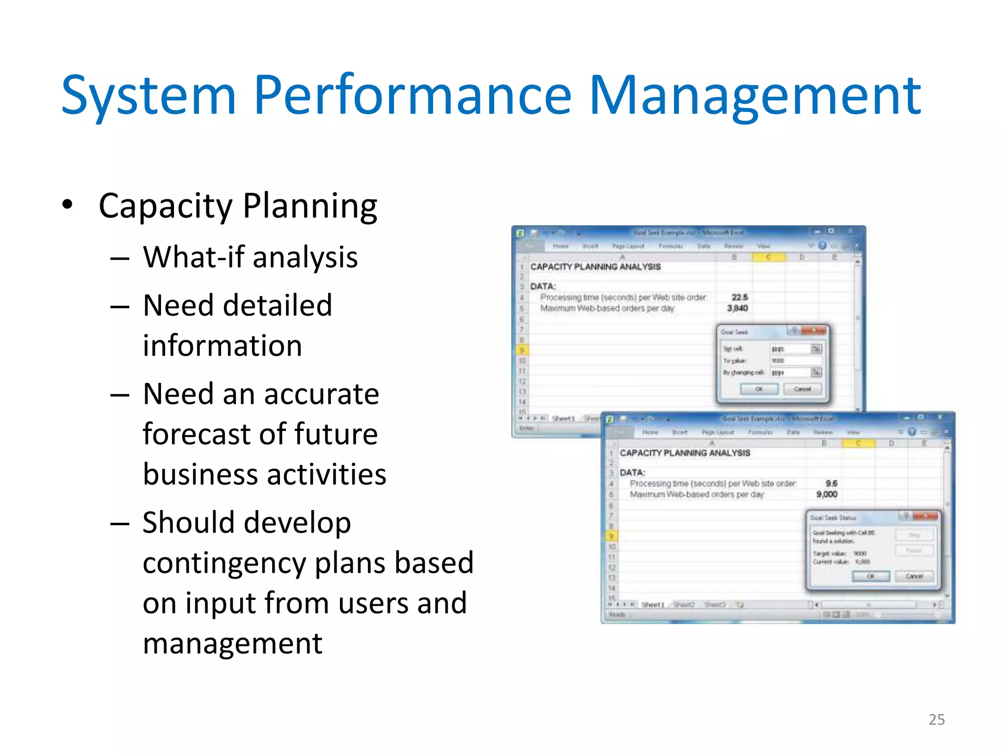 System Performance Management
• Capacity Planning
– What-if analysis
– Need detailed
information
– Need an accurate
forecast of future
business activities
– Should develop
contingency plans based
on input from users and
management
25
 