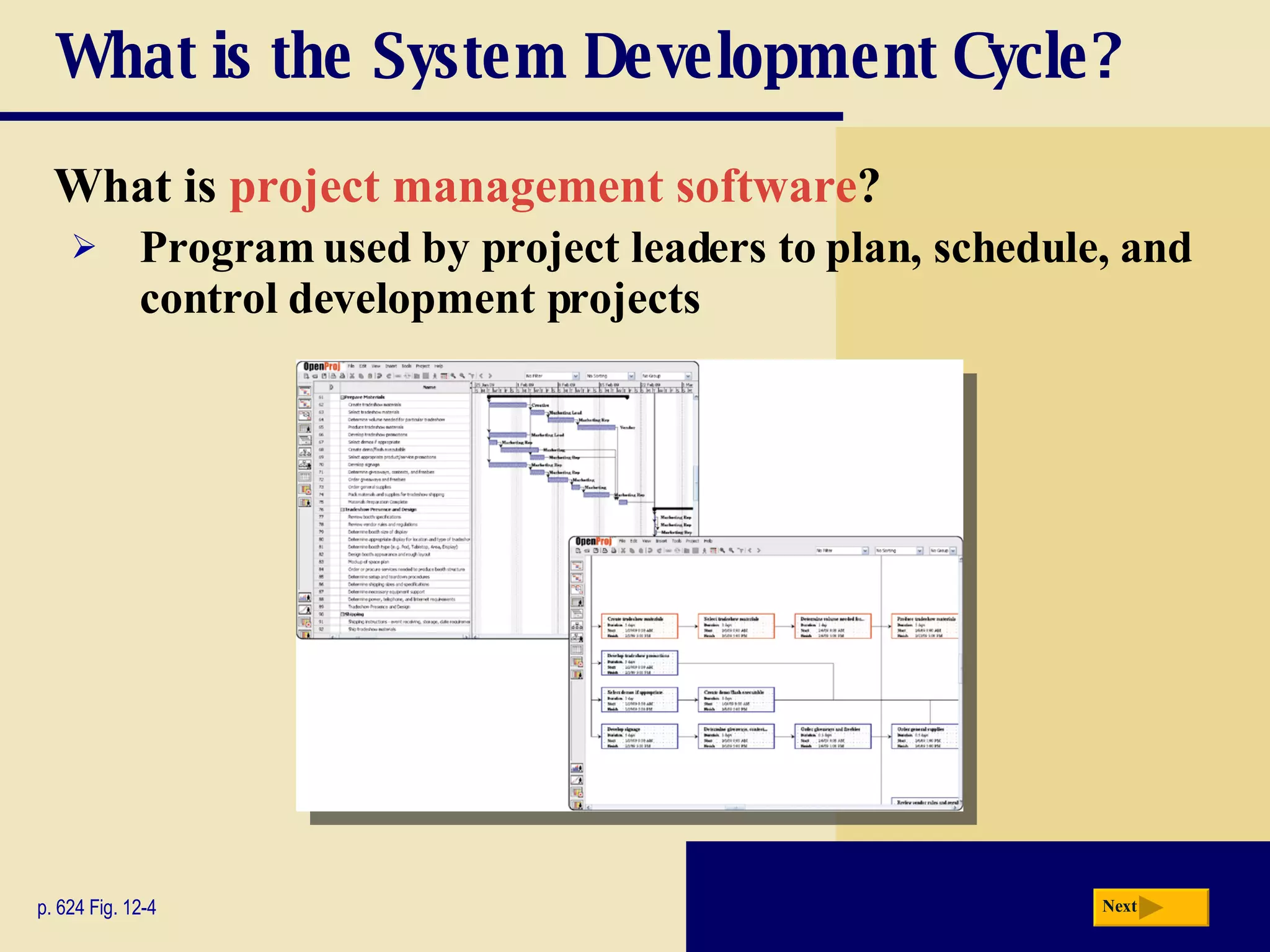 What is the System Development Cycle? What is  project management software ? p. 624 Fig. 12-4 Program used by project leaders to plan, schedule, and control development projects Next 