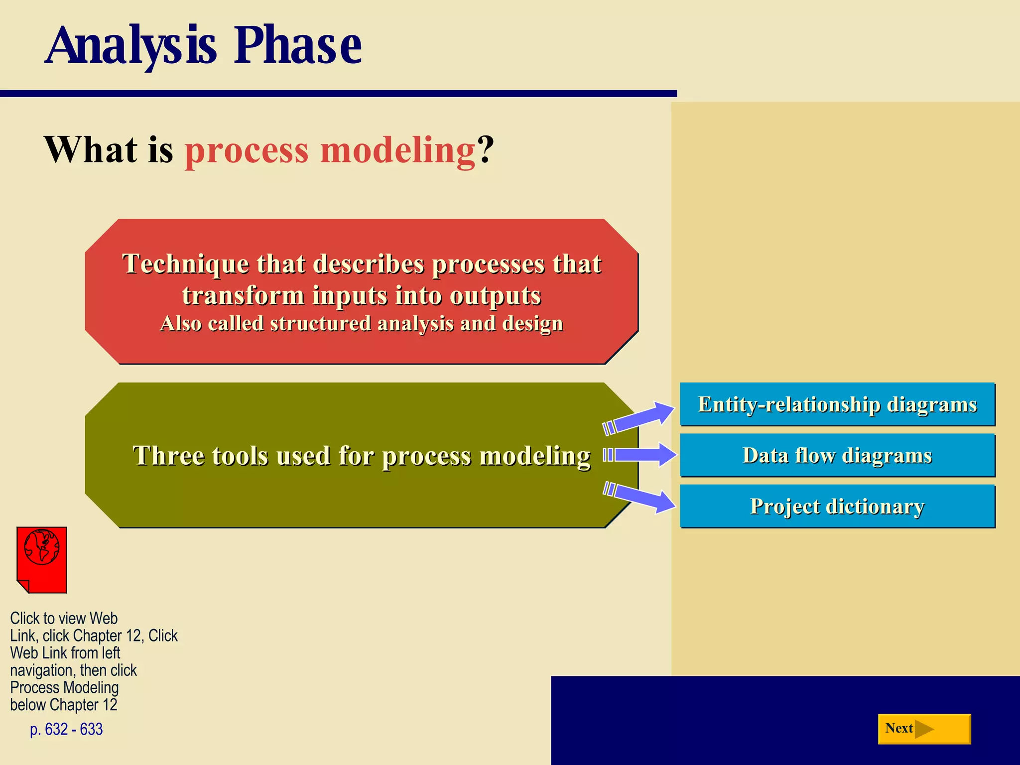 Analysis Phase What is  process modeling ? p. 632 - 633 Technique that describes processes that transform inputs into outputs Also called structured analysis and design Three tools used for process modeling Entity-relationship diagrams Data flow diagrams Project dictionary Next Click to view Web  Link, click Chapter 12, Click  Web Link from left  navigation, then click  Process Modeling below Chapter 12 