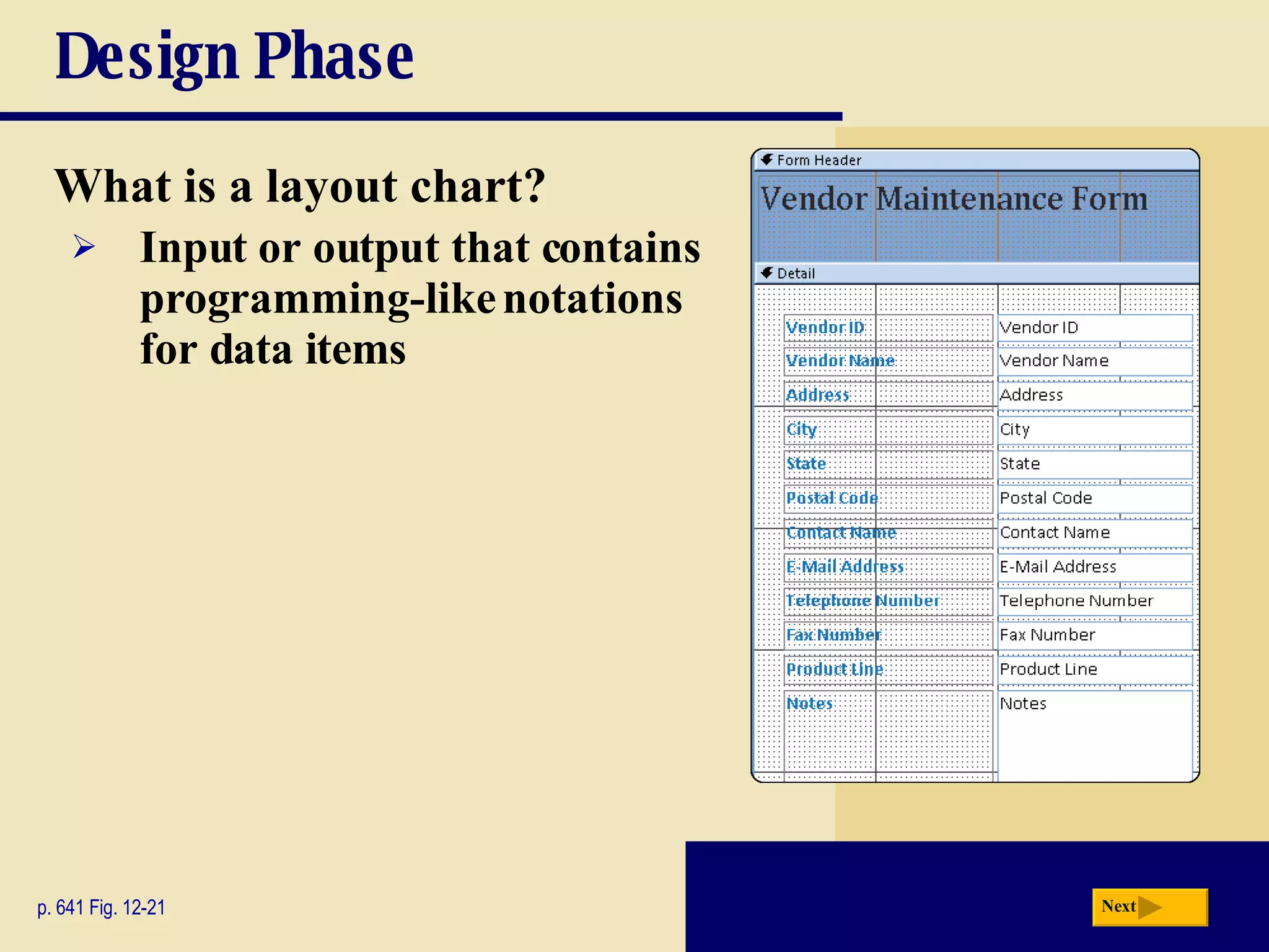 Design Phase What is a layout chart? p. 641 Fig. 12-21 Input or output that contains programming-like notations for data items Next 