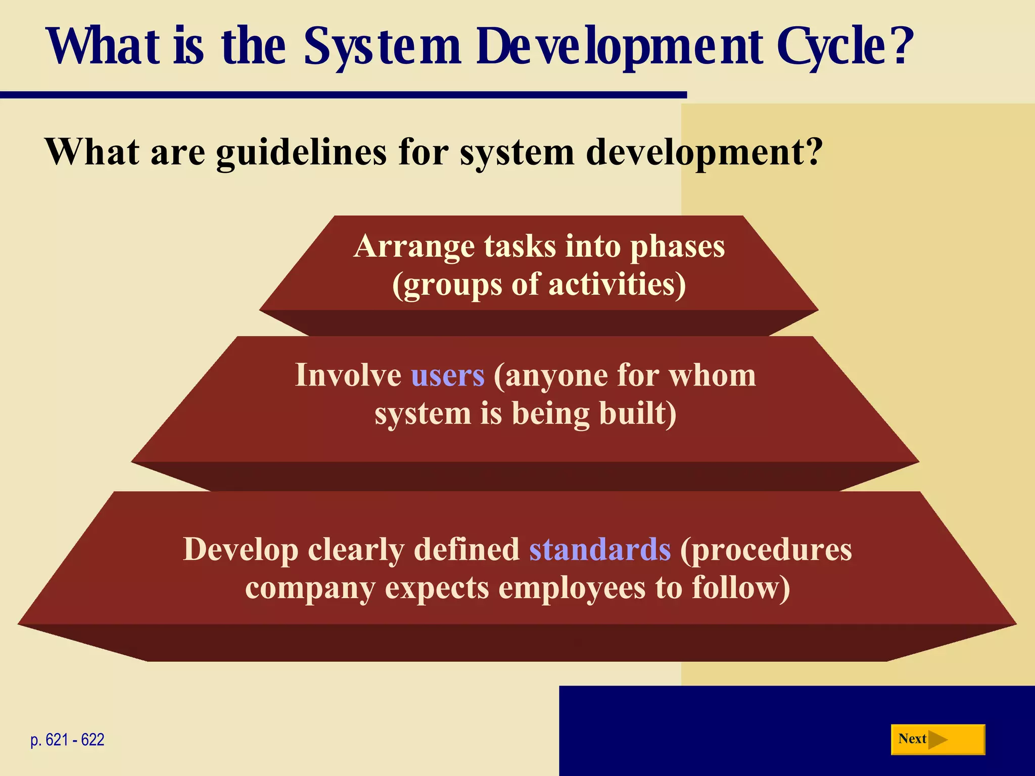 What is the System Development Cycle? What are guidelines for system development? Arrange tasks into phases (groups of activities) p. 621 - 622 Involve  users  (anyone for whom system is being built) Develop clearly defined  standards  (procedures company expects employees to follow) Next 