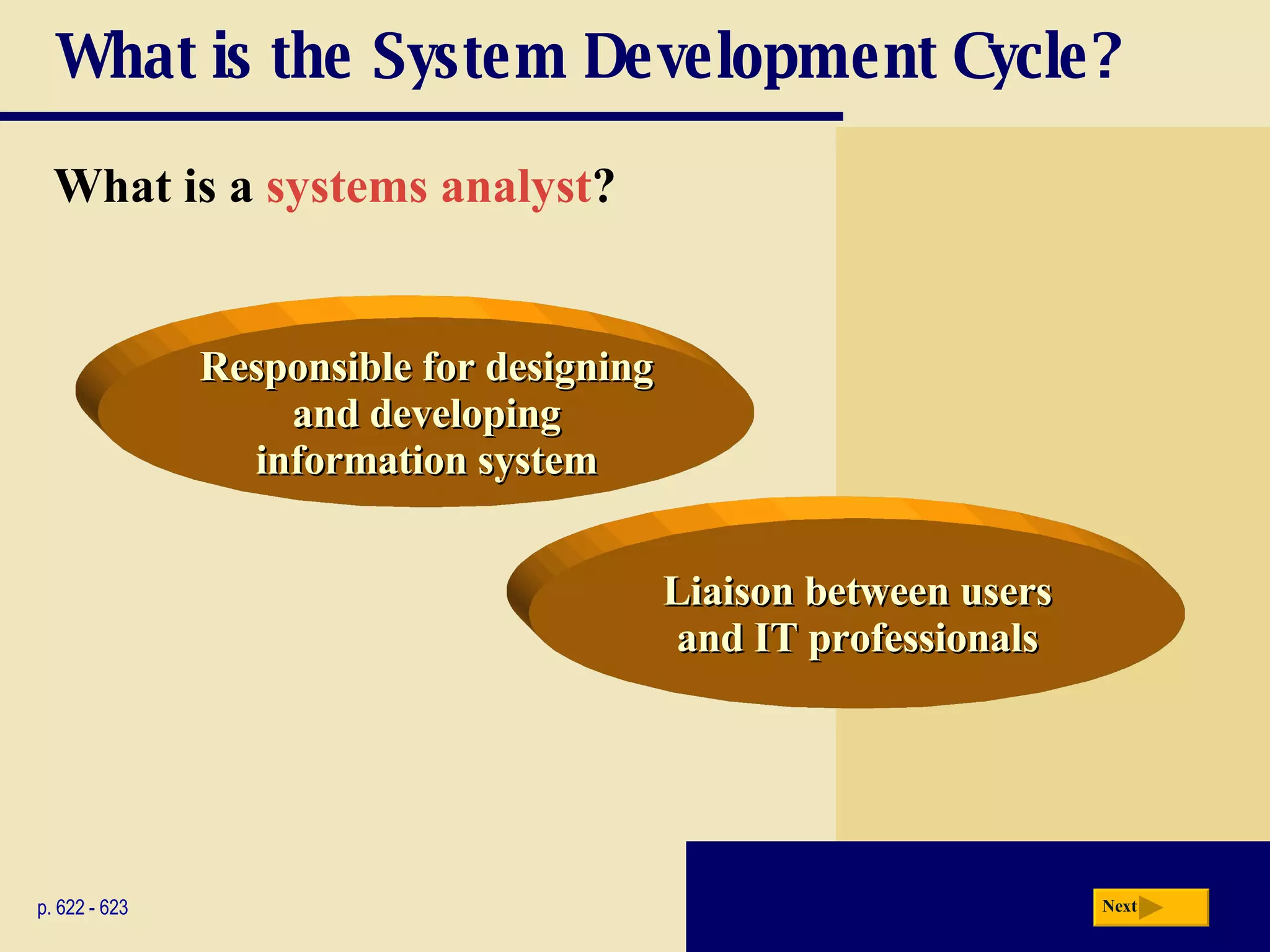 What is the System Development Cycle? What is a  systems analyst ? p. 622 - 623 Responsible for designing and developing information system Liaison between users and IT professionals Next 