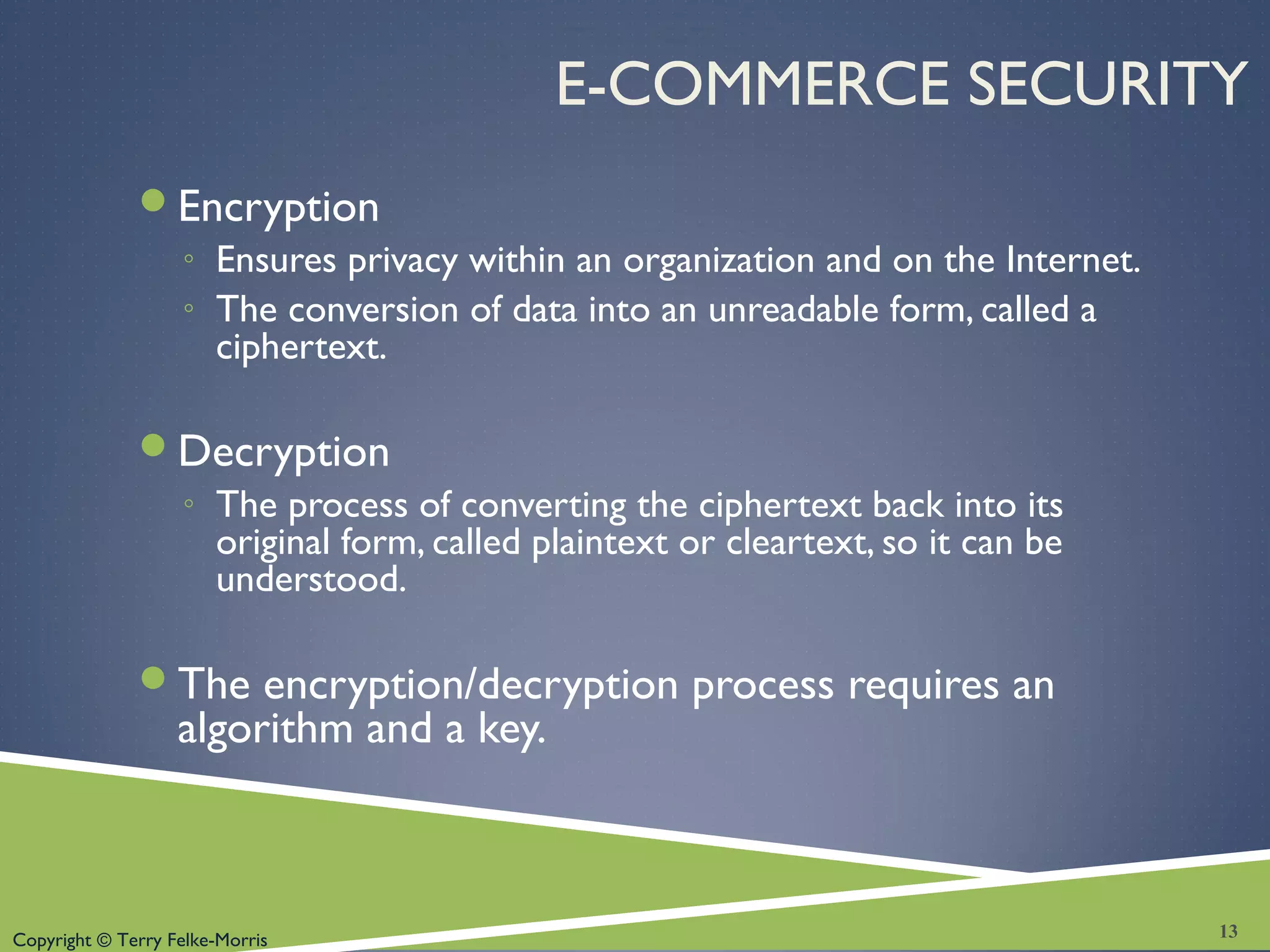 Copyright © Terry Felke-Morris
E-COMMERCE SECURITY
Encryption
◦ Ensures privacy within an organization and on the Internet.
◦ The conversion of data into an unreadable form, called a
ciphertext.
Decryption
◦ The process of converting the ciphertext back into its
original form, called plaintext or cleartext, so it can be
understood.
The encryption/decryption process requires an
algorithm and a key.
13
 