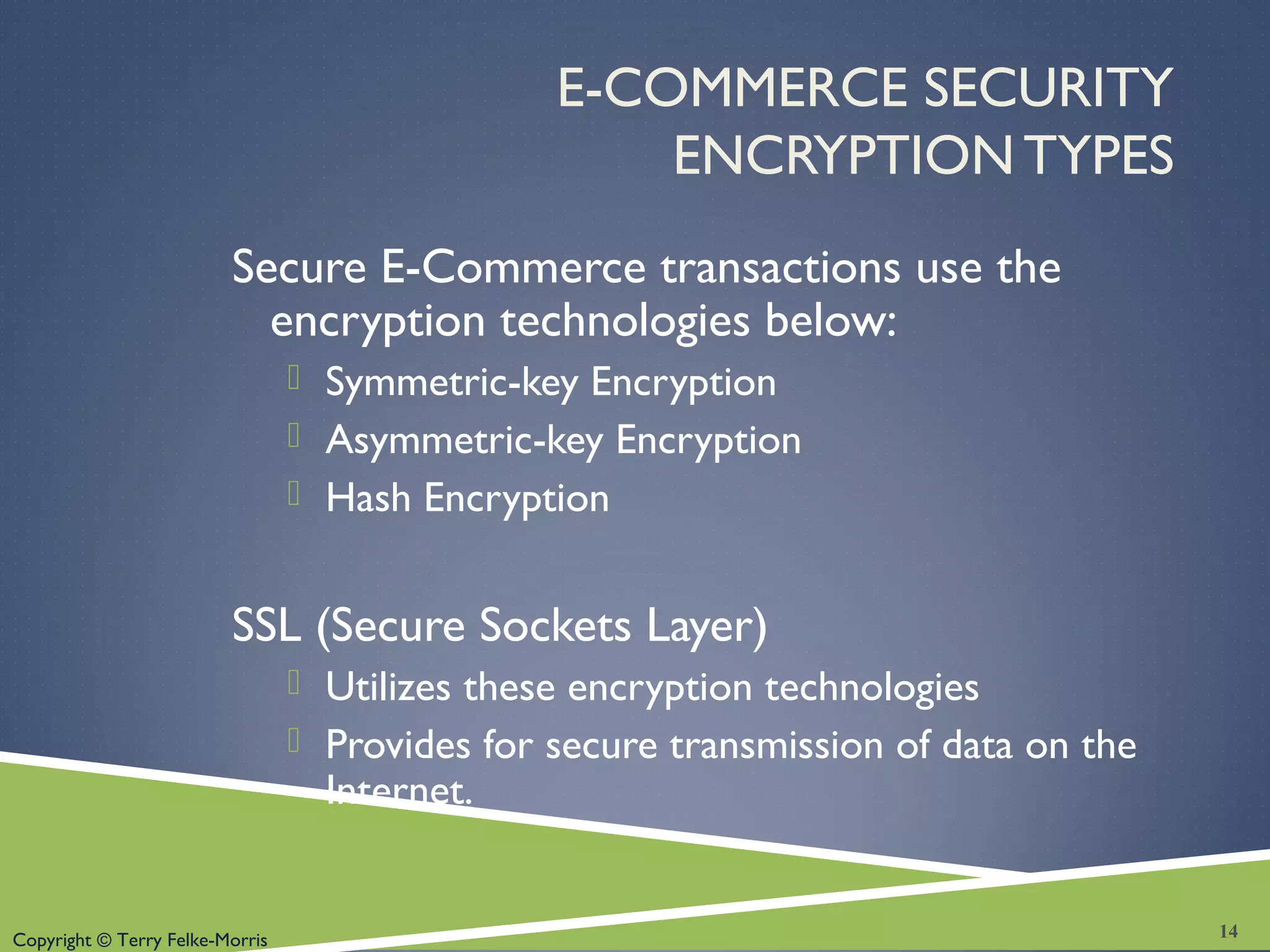 Copyright © Terry Felke-Morris
E-COMMERCE SECURITY
ENCRYPTION TYPES
Secure E-Commerce transactions use the
encryption technologies below:
 Symmetric-key Encryption
 Asymmetric-key Encryption
 Hash Encryption
SSL (Secure Sockets Layer)
 Utilizes these encryption technologies
 Provides for secure transmission of data on the
Internet.
14
 