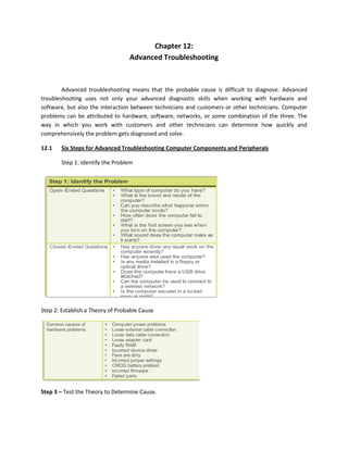 Chapter 12:
Advanced Troubleshooting
Advanced troubleshooting means that the probable cause is difficult to diagnose. Advanced
troubleshooting uses not only your advanced diagnostic skills when working with hardware and
software, but also the interaction between technicians and customers or other technicians. Computer
problems can be attributed to hardware, software, networks, or some combination of the three. The
way in which you work with customers and other technicians can determine how quickly and
comprehensively the problem gets diagnosed and solve.
12.1 Six Steps for Advanced Troubleshooting Computer Components and Peripherals
Step 1: Identify the Problem
Step 2: Establish a Theory of Probable Cause
Step 3 – Test the Theory to Determine Cause.
 