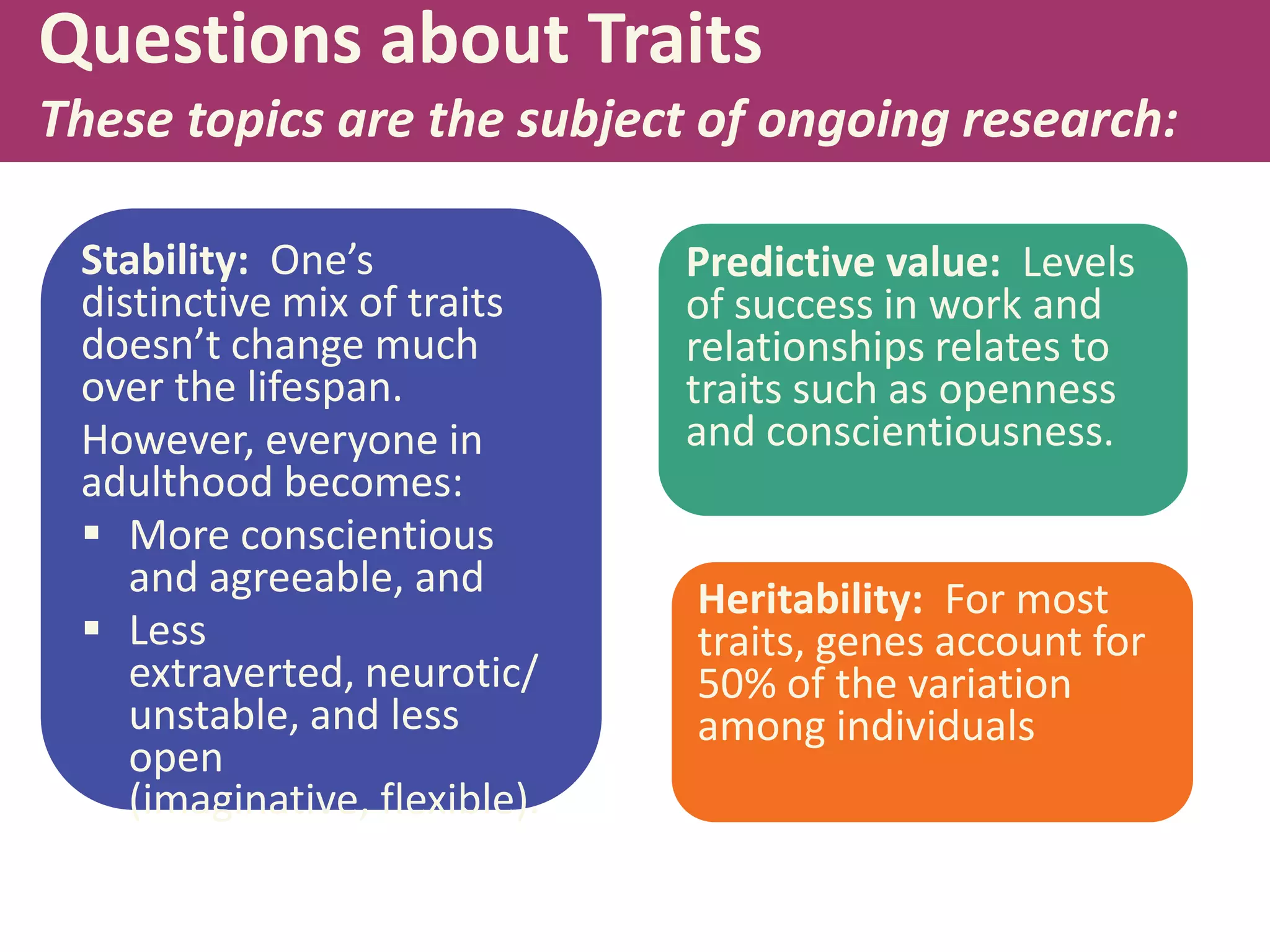 Questions about Traits
These topics are the subject of ongoing research:
Stability: One’s
distinctive mix of traits
doesn’t change much
over the lifespan.
However, everyone in
adulthood becomes:
 More conscientious
and agreeable, and
 Less
extraverted, neurotic/
unstable, and less
open
(imaginative, flexible).

Predictive value: Levels
of success in work and
relationships relates to
traits such as openness
and conscientiousness.

Heritability: For most
traits, genes account for
50% of the variation
among individuals

 