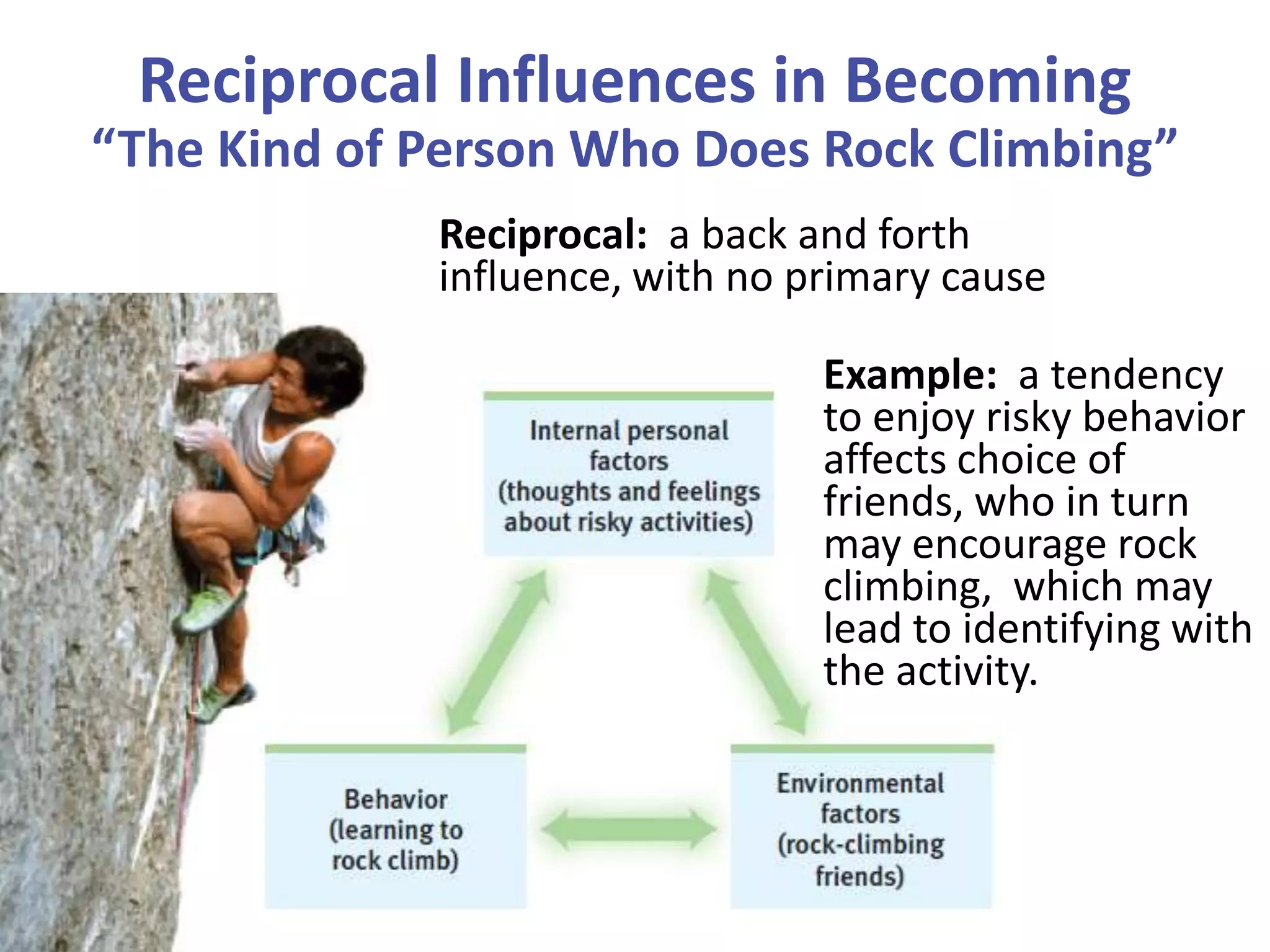 Reciprocal Influences in Becoming
“The Kind of Person Who Does Rock Climbing”
Reciprocal: a back and forth
influence, with no primary cause
Example: a tendency
to enjoy risky behavior
affects choice of
friends, who in turn
may encourage rock
climbing, which may
lead to identifying with
the activity.
Avoiding the highway today
without identifying or
explaining any fear: the
“low road” of emotion.

 