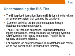 Understanding the EIS Tier
• The Enterprise Information System (EIS) tier is the tier within
an enterprise system that contains the data layer.
• Common activities are persistence support through
database management systems.
• The EIS tier includes databases, relational databases,
legacy applications, enterprise resource planning systems,
CRM systems, and legacy data stores. The EIS tier is
typically on its own machine.
• For example, an enterprisescale Oracle database can reside
on its own server and is interfaced with remotely.
10

 