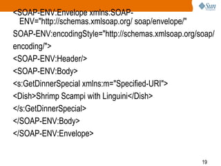 <SOAP-ENV:Envelope xmlns:SOAPENV="http://schemas.xmlsoap.org/ soap/envelope/"
SOAP-ENV:encodingStyle="http://schemas.xmlsoap.org/soap/
encoding/">
<SOAP-ENV:Header/>
<SOAP-ENV:Body>
<s:GetDinnerSpecial xmlns:m="Specified-URI">
<Dish>Shrimp Scampi with Linguini</Dish>
</s:GetDinnerSpecial>
</SOAP-ENV:Body>
</SOAP-ENV:Envelope>
19

 