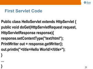 First Servlet Code
Public class HelloServlet extends HttpServlet {
public void doGet(HttpServletRequest request,
HttpServletResponse response){
response.setContentType("text/html");
PrintWriter out = response.getWriter();
out.println("<title>Hello World!</title>");
}
...
}

31

 