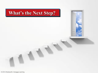 Chapter 12: Creating Your Future | PPT