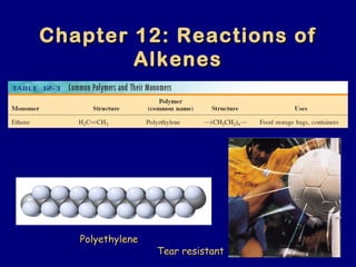 Chapter 12: Reactions ofChapter 12: Reactions of
AlkenesAlkenes
PolyethylenePolyethylene
Tear resistantTear resistant
 