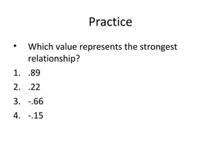 Practice
• Which value represents the strongest
relationship?
1. .89
2. .22
3. -.66
4. -.15
 