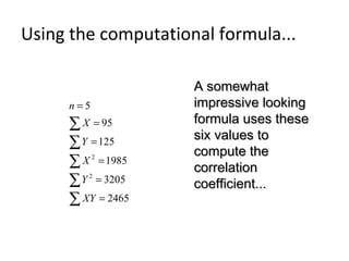Using the computational formula...
A somewhatA somewhat
impressive lookingimpressive looking
formula uses theseformula uses these
six values tosix values to
compute thecompute the
correlationcorrelation
coefficient...coefficient...
∑
∑
∑
∑
∑
=
=
=
=
=
=
2465
3205
1985
125
95
5
2
2
XY
Y
X
Y
X
n
 