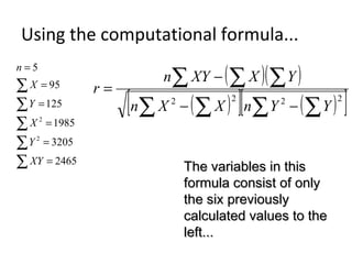 ( )( )
( )[ ] ( )[ ]∑ ∑∑ ∑
∑∑ ∑
−−
−
=
2222
YYnXXn
YXXYn
r
∑
∑
∑
∑
∑
=
=
=
=
=
=
2465
3205
1985
125
95
5
2
2
XY
Y
X
Y
X
n
The variables in thisThe variables in this
formula consist of onlyformula consist of only
the six previouslythe six previously
calculated values to thecalculated values to the
left...left...
Using the computational formula...
 