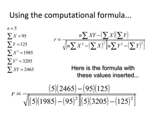 ∑
∑
∑
∑
∑
=
=
=
=
=
=
2465
3205
1985
125
95
5
2
2
XY
Y
X
Y
X
n
Here is the formula withHere is the formula with
these values inserted...these values inserted...
Using the computational formula...
( )( )
( )[ ] ( )[ ]∑ ∑∑ ∑
∑∑ ∑
−−
−
=
2222
YYnXXn
YXXYn
r
( )( ) ( )( )
( )( ) ( )[ ]( )( ) ( )[ ]22
125320559519855
1259524655
−−
−
=r
 