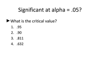 Significant at alpha = .05?
►What is the critical value?
1. .95
2. .90
3. .811
4. .632
 