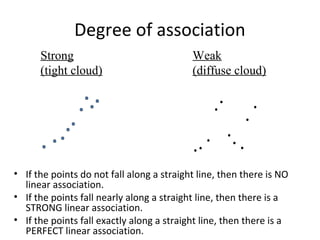 Degree of association
• If the points do not fall along a straight line, then there is NO
linear association.
• If the points fall nearly along a straight line, then there is a
STRONG linear association.
• If the points fall exactly along a straight line, then there is a
PERFECT linear association.
Strong
(tight cloud)
Weak
(diffuse cloud)
 