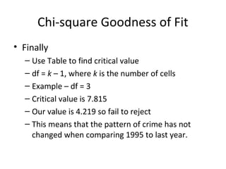 Chi-square Goodness of Fit
• Finally
– Use Table to find critical value
– df = k – 1, where k is the number of cells
– Example – df = 3
– Critical value is 7.815
– Our value is 4.219 so fail to reject
– This means that the pattern of crime has not
changed when comparing 1995 to last year.
 