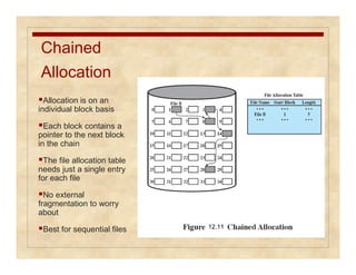Chained 
Allocation 
Allocation is on an 
individual block basis 
Each block contains a 
pointer to the next block 
in the chain 
The file allocation table 
needs just a single entry 
for each file 
No external 
fragmentation to worry 
about 
Best for sequential files 12.11 
 