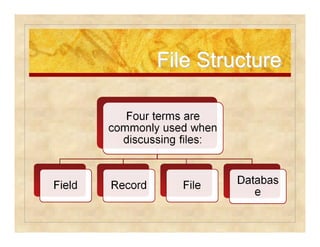 FFiillee SSttrruuccttuurree 
 