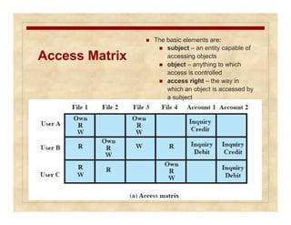 Access Matrix 
 The basic elements are: 
 subject – an entity capable of 
accessing objects 
 object – anything to which 
access is controlled 
 access right – the way in 
which an object is accessed by 
a subject 
 