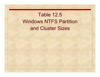 TTaabbllee 1122..55 
WWiinnddoowwss NNTTFFSS PPaarrttiittiioonn 
aanndd CClluusstteerr SSiizzeess 
 