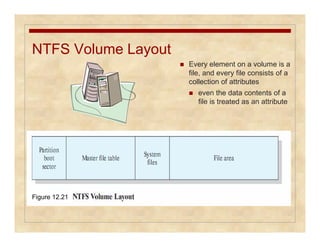NTFS Volume Layout 
 Every element on a volume is a 
file, and every file consists of a 
collection of attributes 
 even the data contents of a 
file is treated as an attribute 
Figure 12.21 
 