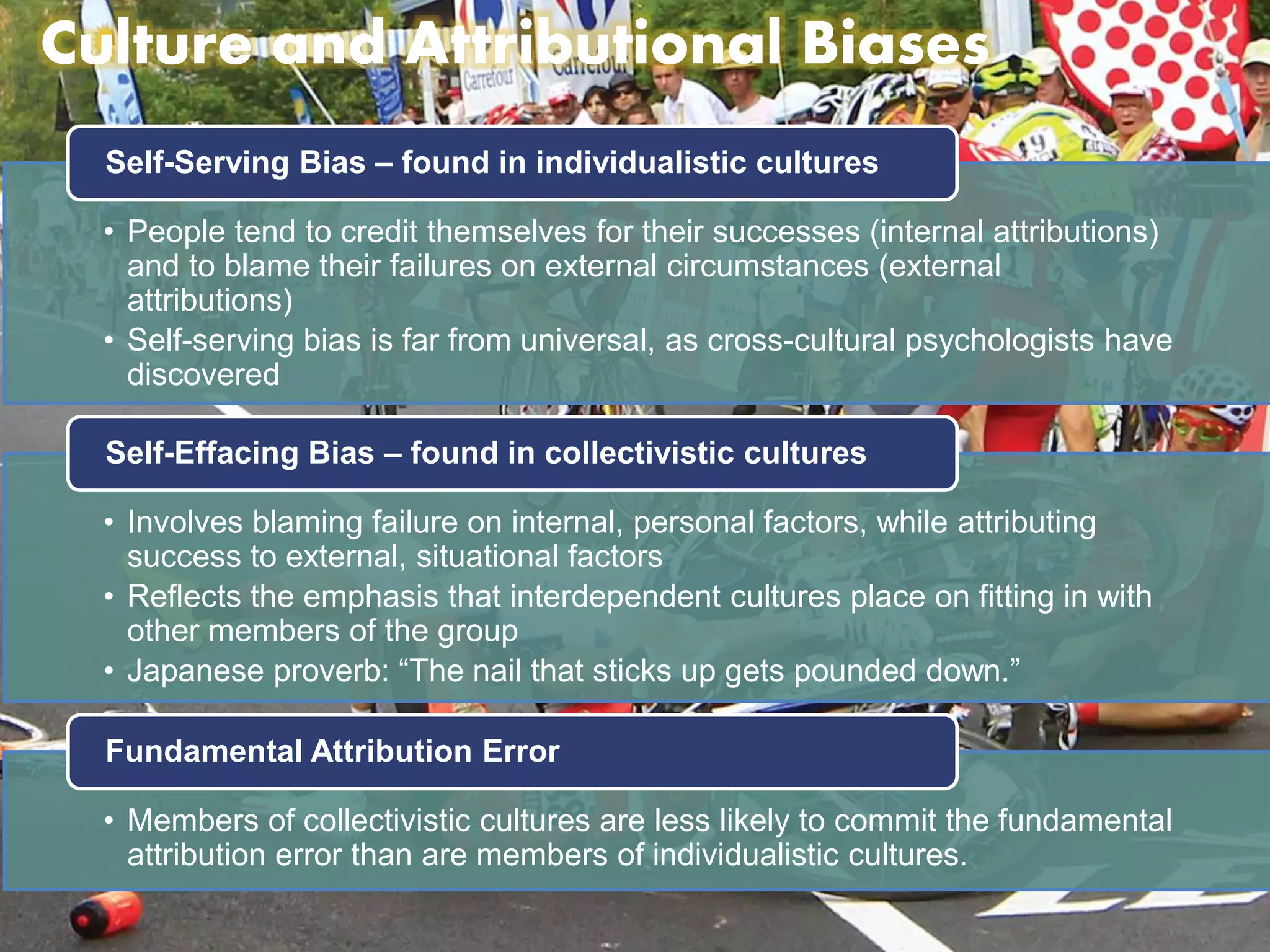 Culture and Attributional Biases 
Self-Serving Bias – found in individualistic cultures 
• People tend to credit themselves for their successes (internal attributions) 
and to blame their failures on external circumstances (external 
attributions) 
• Self-serving bias is far from universal, as cross-cultural psychologists have 
discovered 
Self-Effacing Bias – found in collectivistic cultures 
• Involves blaming failure on internal, personal factors, while attributing 
success to external, situational factors 
• Reflects the emphasis that interdependent cultures place on fitting in with 
other members of the group 
• Japanese proverb: “The nail that sticks up gets pounded down.” 
Fundamental Attribution Error 
• Members of collectivistic cultures are less likely to commit the fundamental 
attribution error than are members of individualistic cultures. 
 
