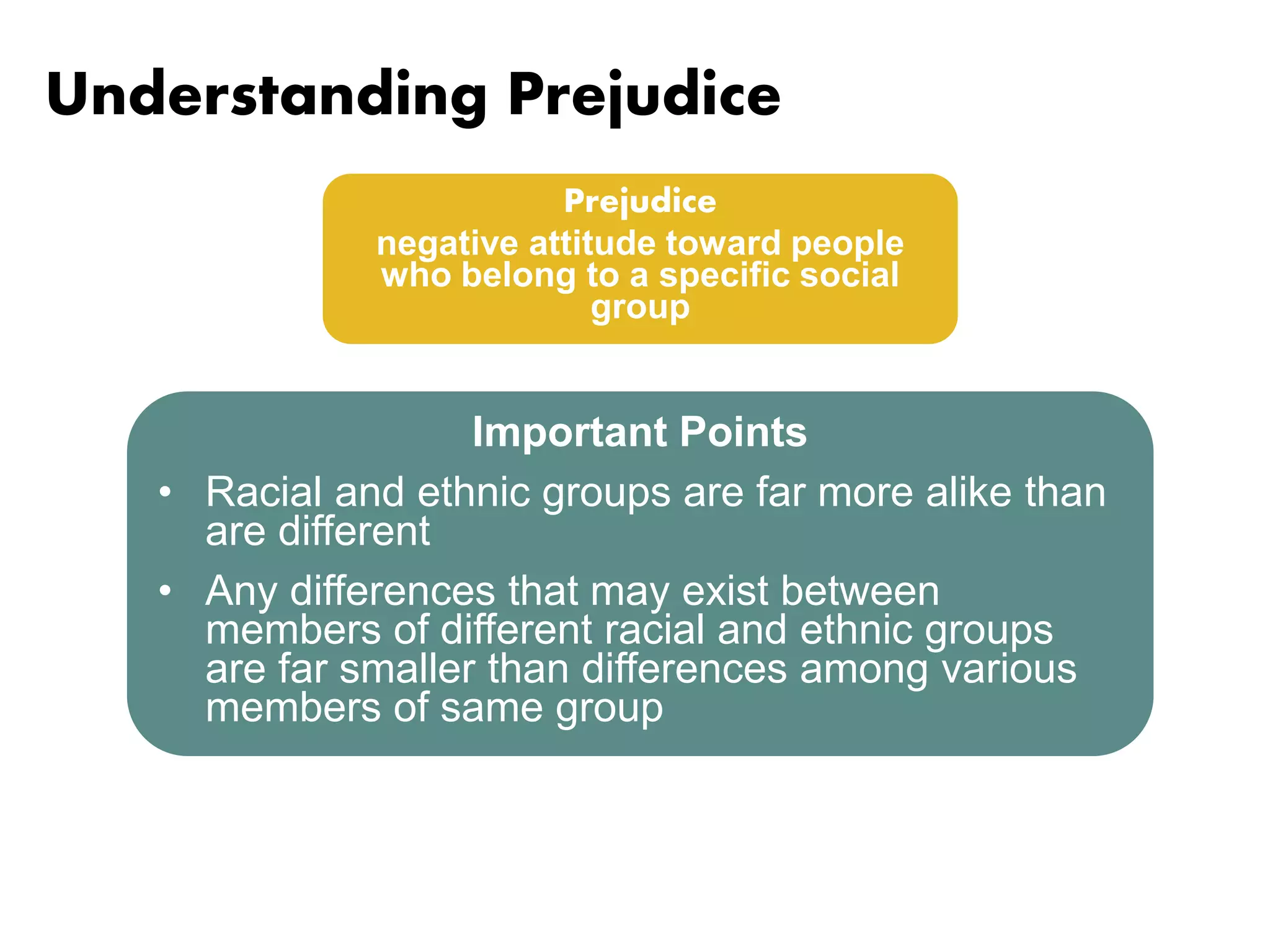 Understanding Prejudice 
Prejudice 
negative attitude toward people 
who belong to a specific social 
group 
Important Points 
• Racial and ethnic groups are far more alike than 
are different 
• Any differences that may exist between 
members of different racial and ethnic groups 
are far smaller than differences among various 
members of same group 
 